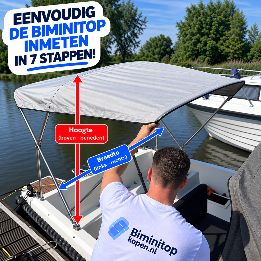 Biminitopkopen.nl