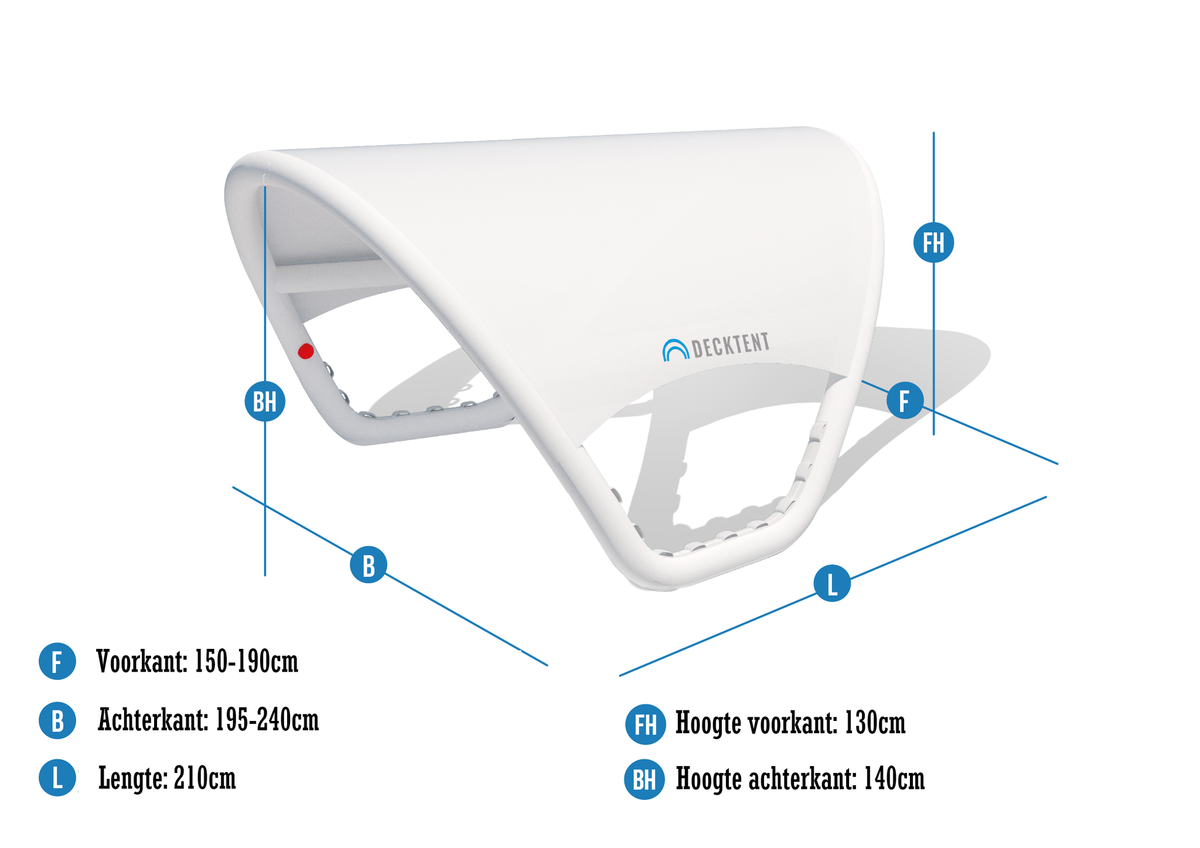 Decktent XS opblaasbare Bimini