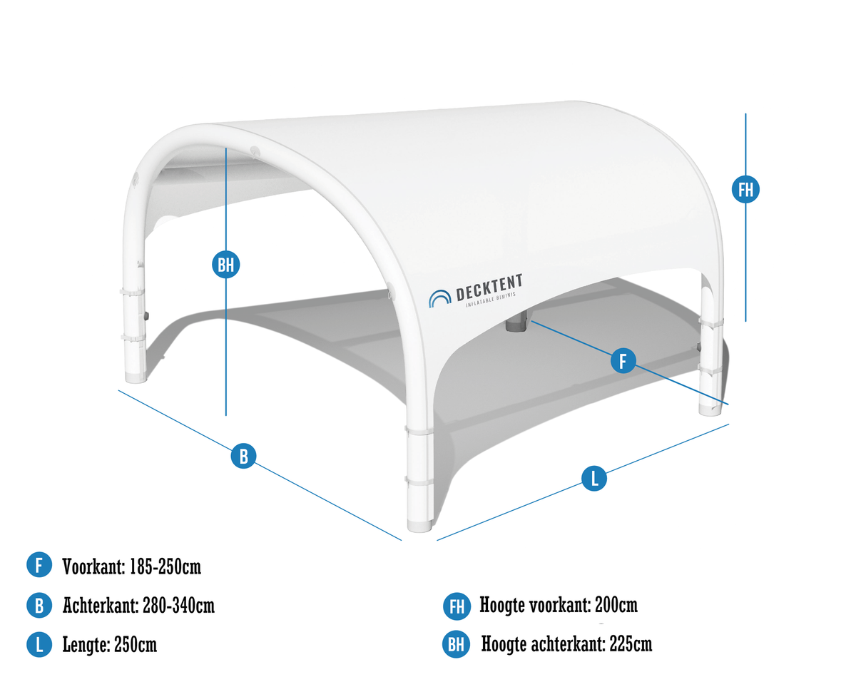 Decktent M opblaasbare Bimini